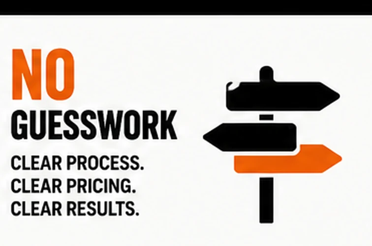No guesswork — clear process, clear pricing, clear results